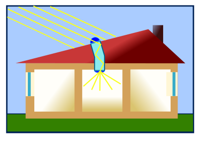 Energy Efficient Light Tube